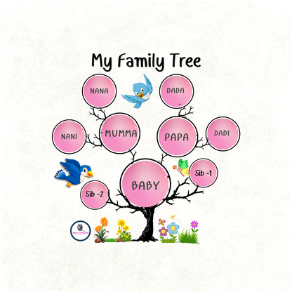 Baby Keepsake Memory Book (0–6 Months) – Pink Edition